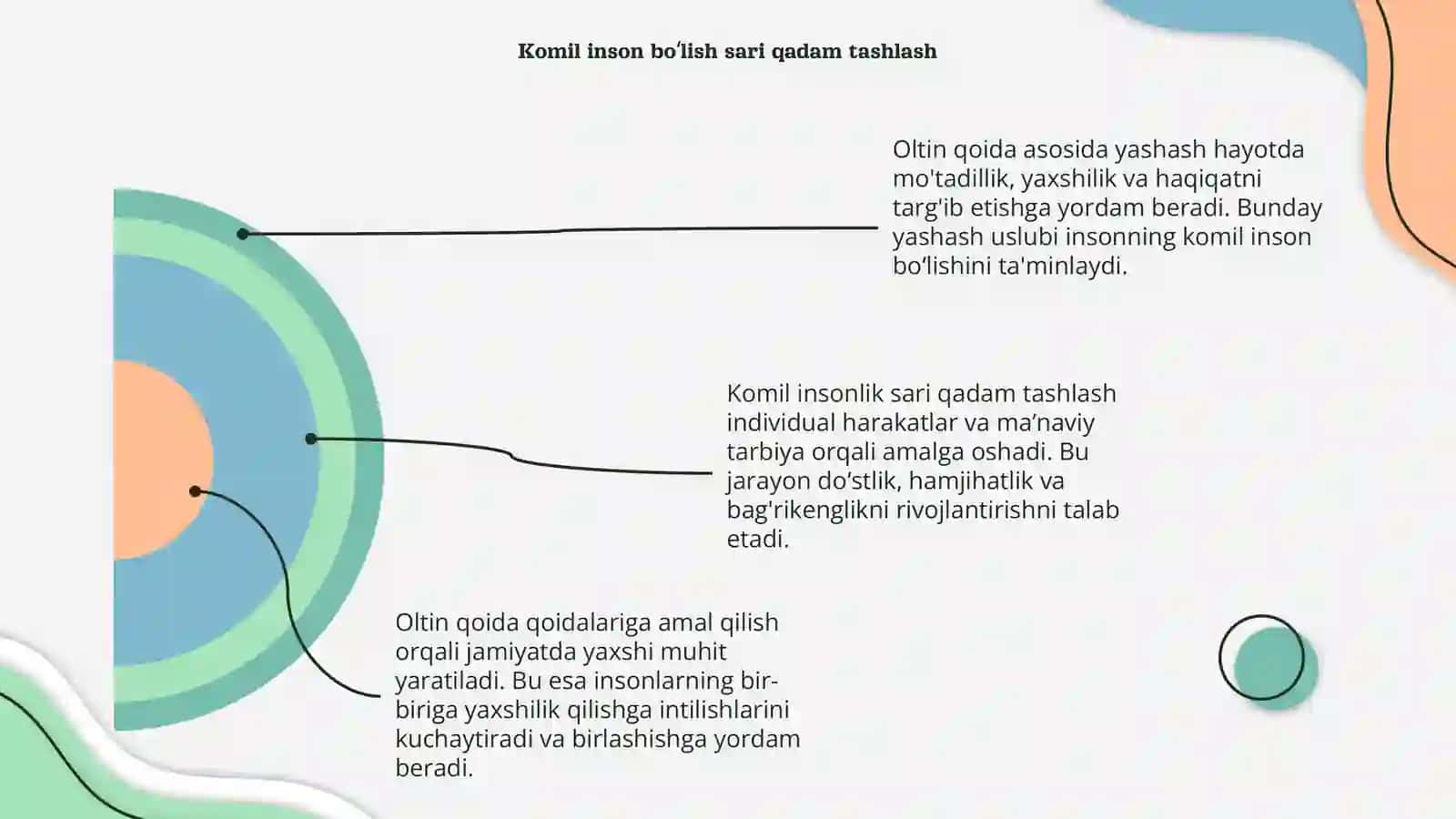 Oltin qoida asosida yashash komil insoniylik sari qadam 4