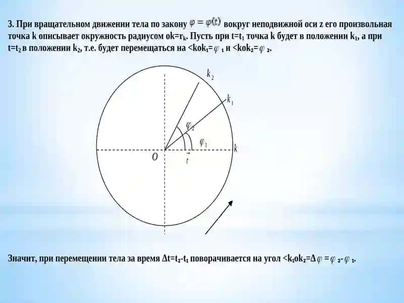 Лекция №13: Твердое тело и его поступательное и вращательное движение вокруг неподвижной оси 4