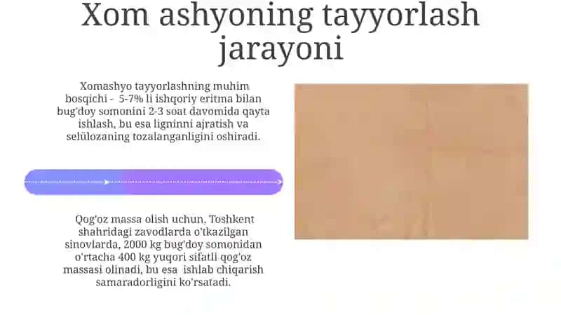 Bug‘doy somonidan qog‘oz ishlab chiqarish texnologiyasi 4