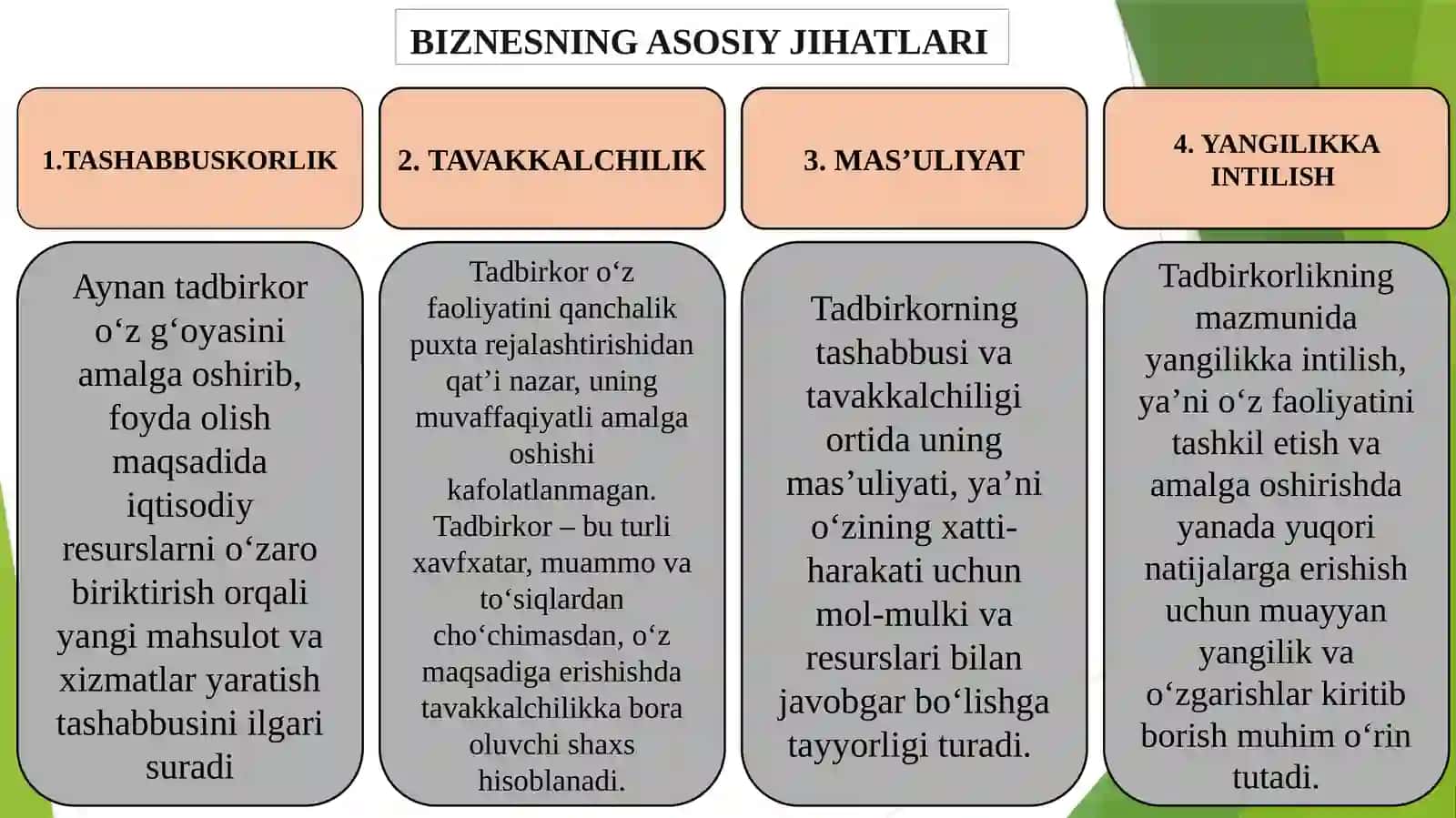 Biznesda boshqaruv nazariyasining rivojlanishi 4