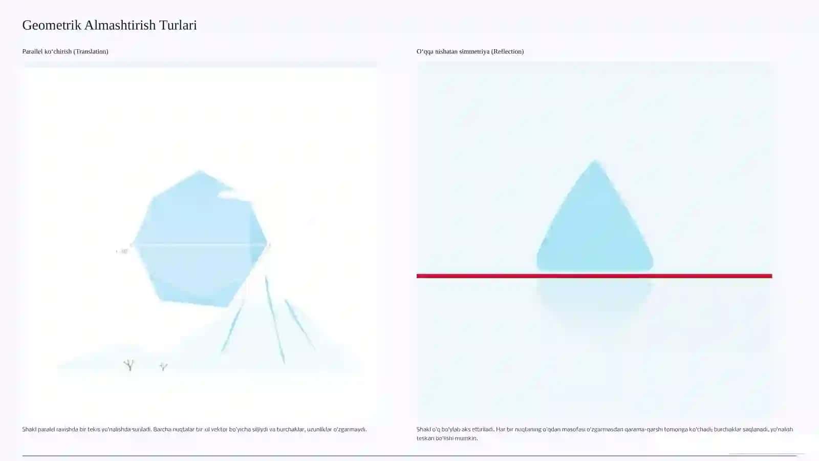 O‘xshash Almashtirish va Geometriya: Asosiy Tushunchalar va Xossalar 4