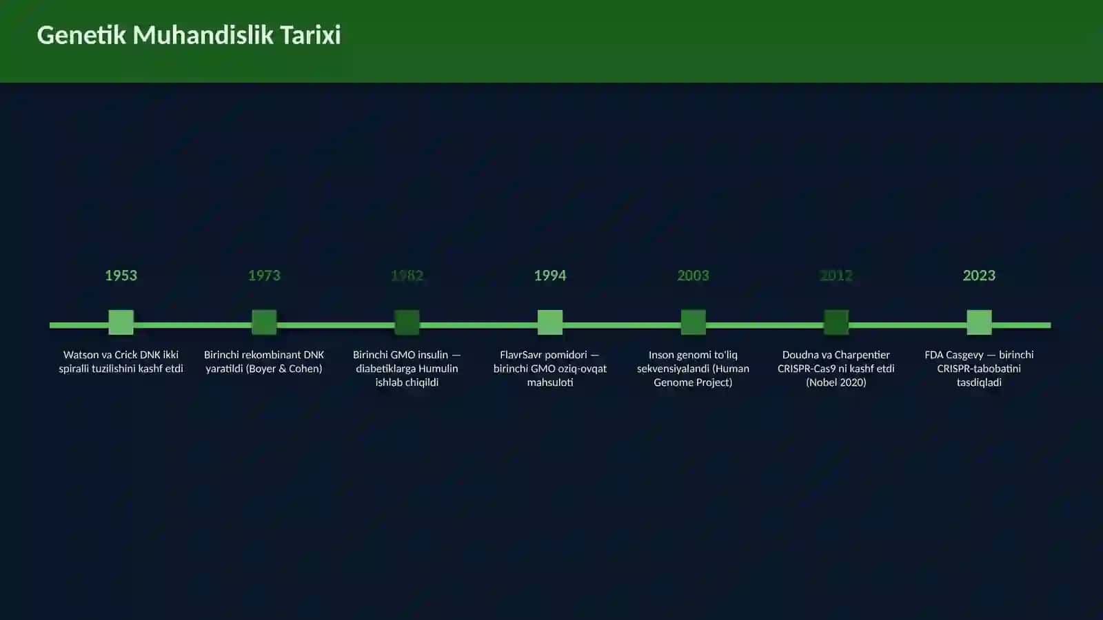 Genetik Muhandislik Ta'riflari 4