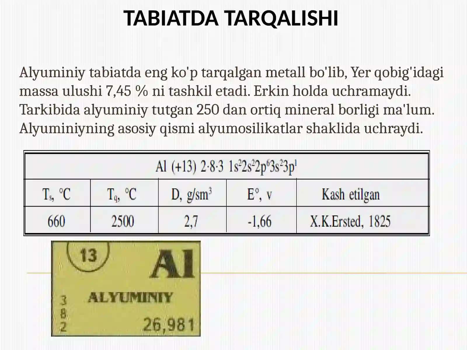 Alyuminiy 4