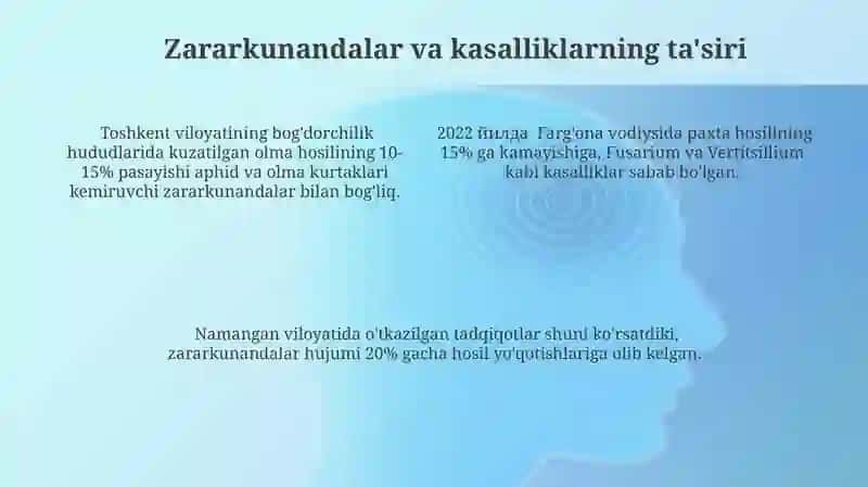 Havas va hasadni aniqlovchi metodika 4