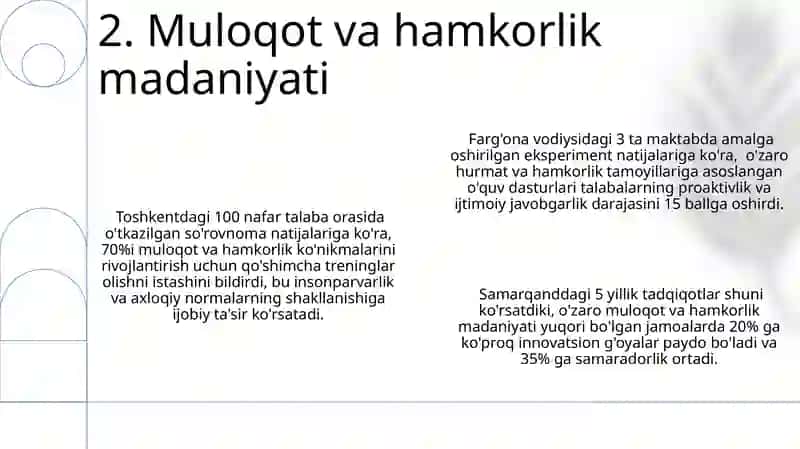 Insonparvarlik odobi me'yorlarini shakllantirish 4