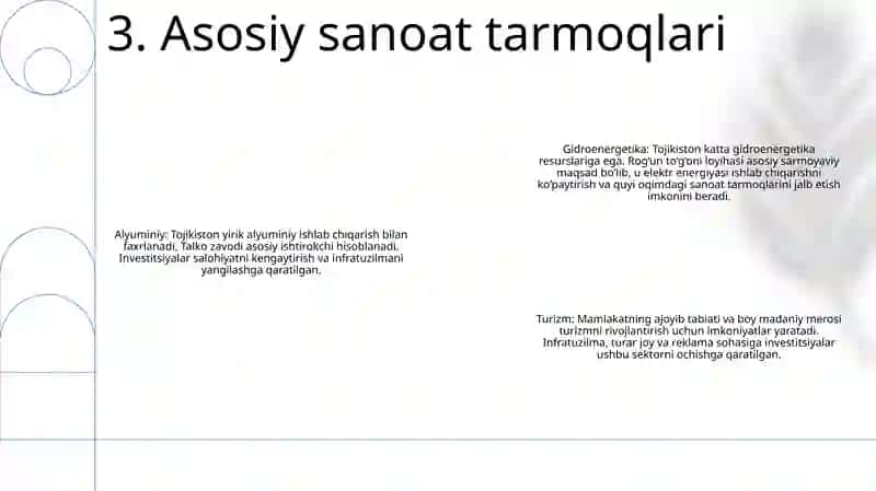 Tojikiston 2021 2024 Yillardagi Investitsiya Muhiti 4
