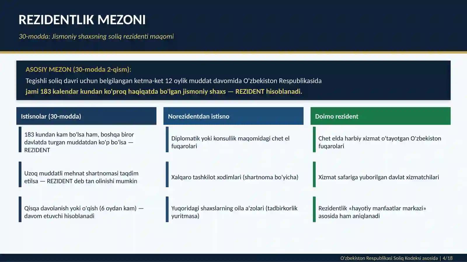 Rezident va Norzident jismoniy shaxslar daromadlarining soliqqa tortishi 4