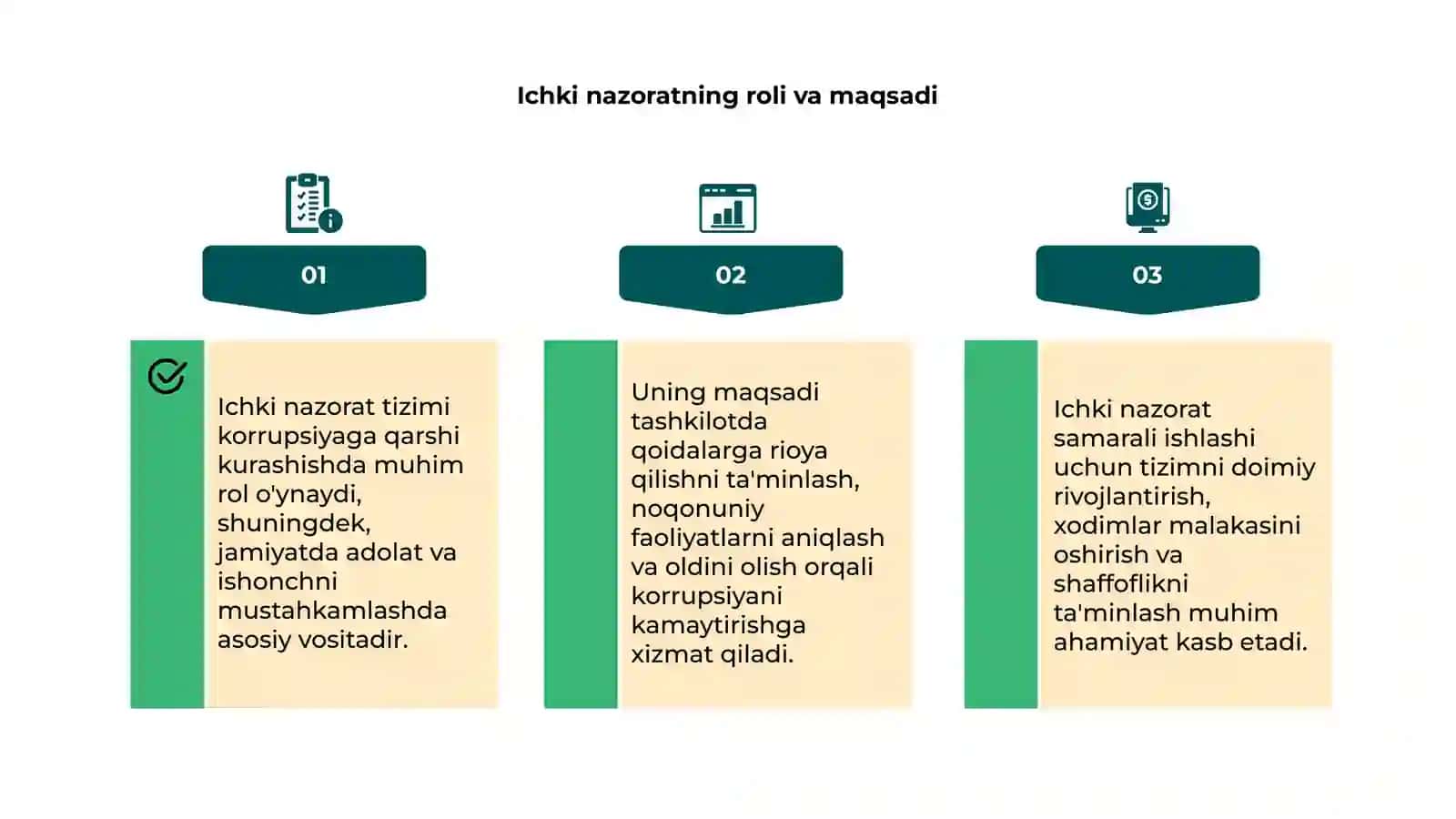 Korrupsiyaga qarshi kurashish sohasida ichki nazorat tizimi 4