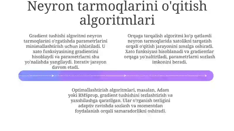 Sun'iy intellekt 4