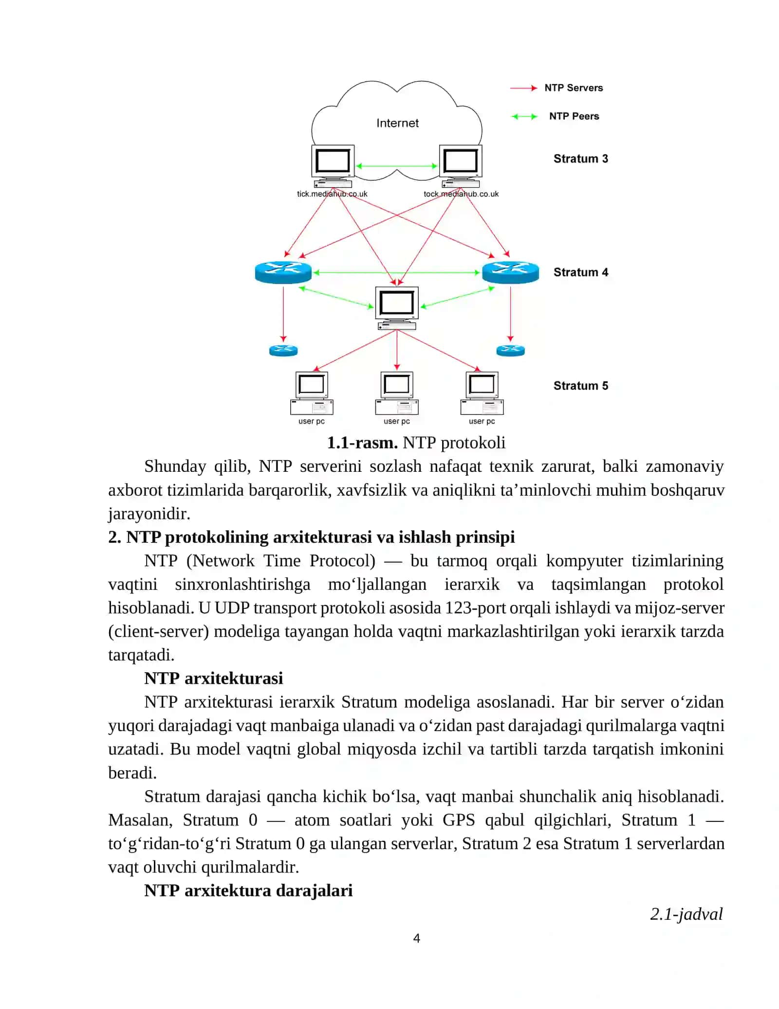 NTP serverini sozlash 4