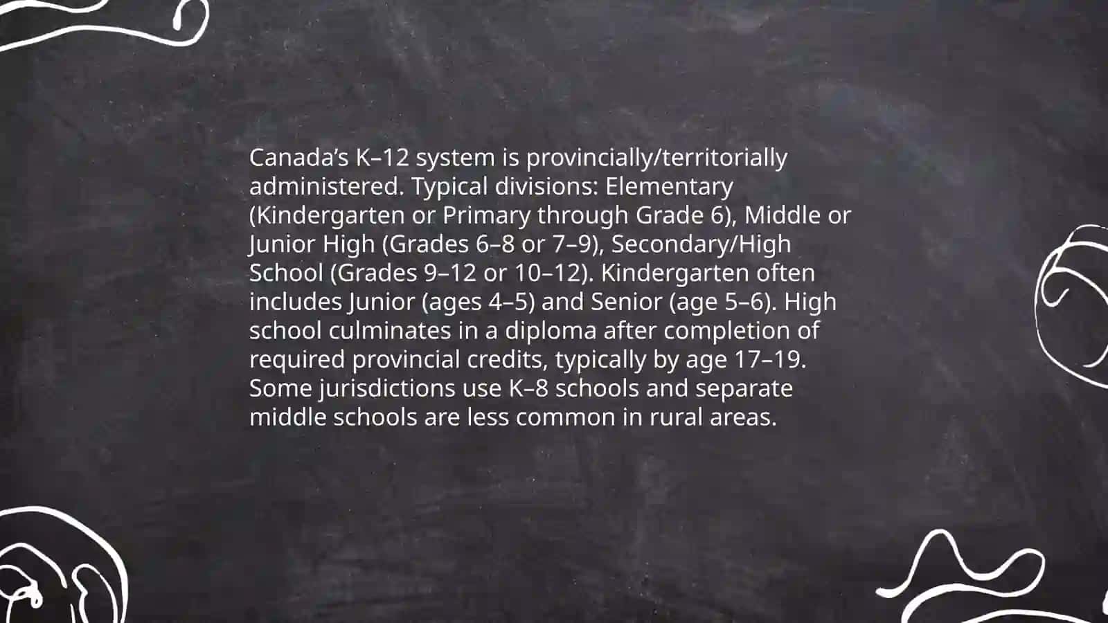 Education system of Canada 4