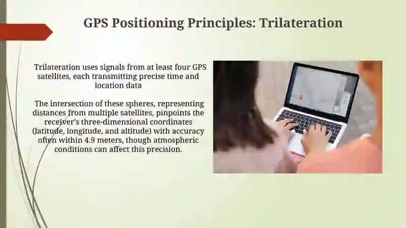 GPS system 4