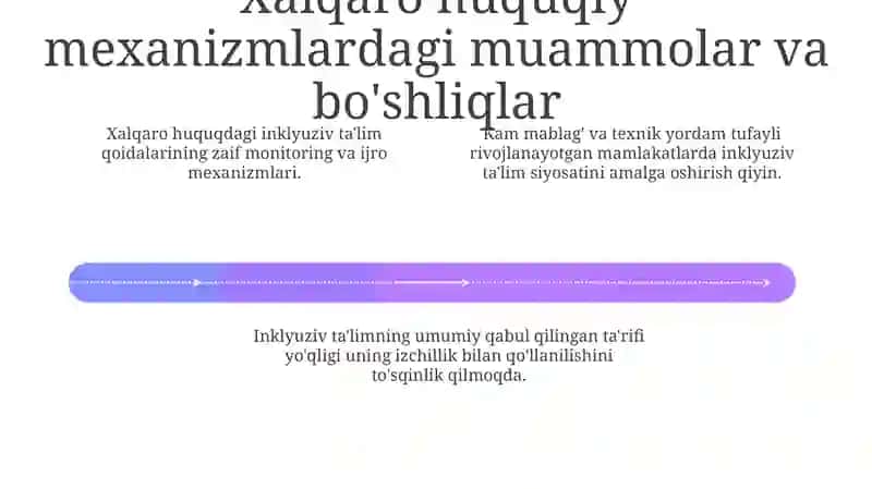 Inklyuziv Talimning Huquqiy Asoslari 4