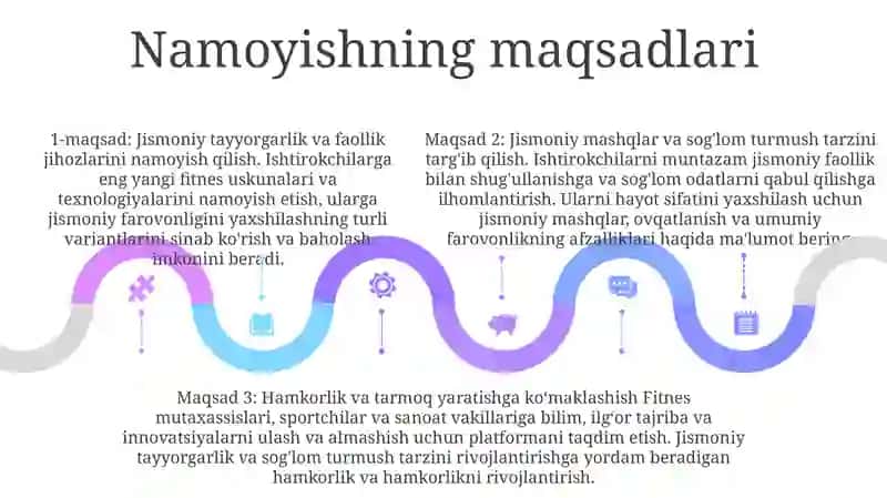 Jismoniy Tarbiyada Ongliylik Va Faollik Tamoillari Ko’Rgazmailik Tamoili 4