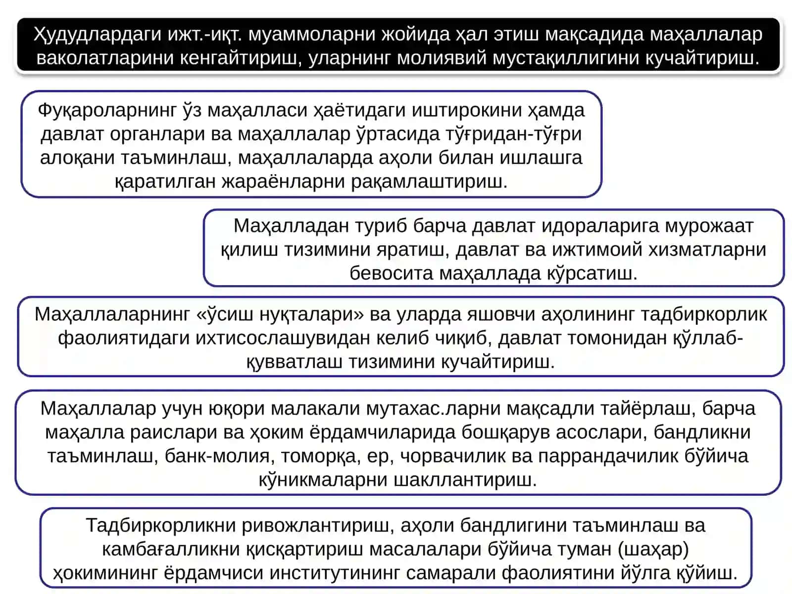 Янги Ўзбекистон тараққиёт стратегиясини ишлаб чиқилиши. «Янги Ўзбекистон – халқчил ва инсонпарвар давлат» ғояси. Адолат ва қонун устуворлиги 4