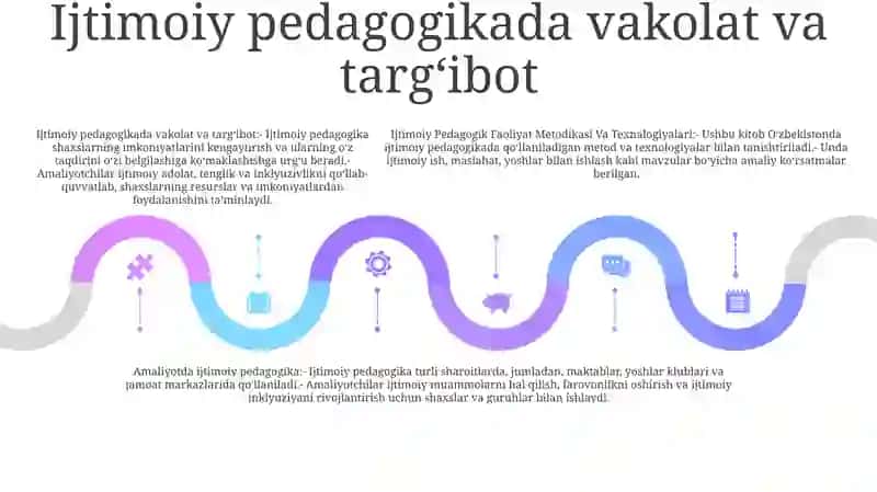 Ijtimoiy Pedagogik Faoliyat Metodikasi Va Texnalogiyalari 4