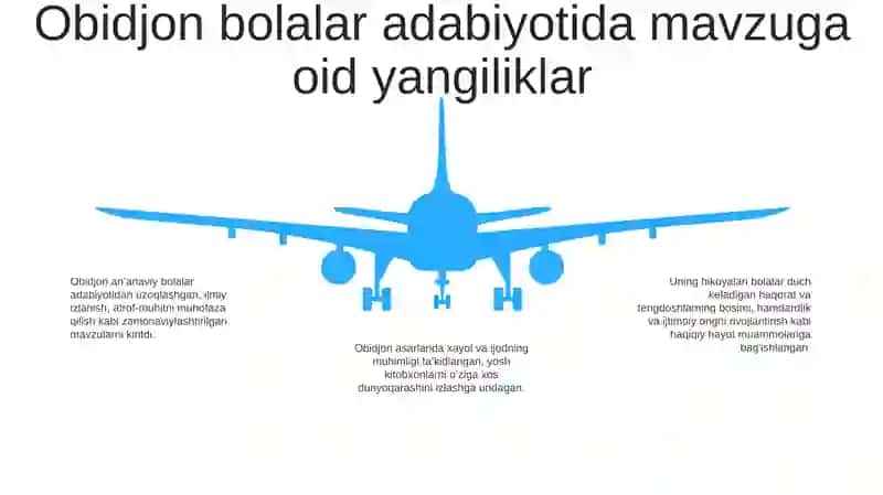 Anvar Obidjon Ijodi OʻZbek Bolalar Adabiyotidagi Yangicha YoʻNalish Sifatida 4