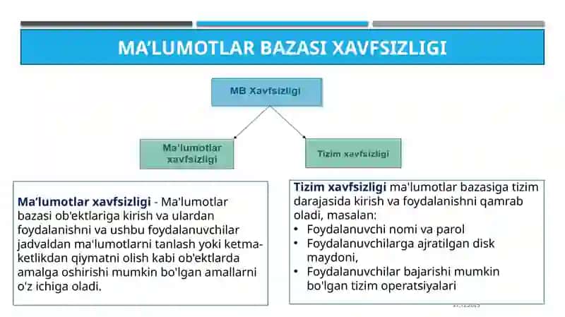 Xavfsizlikni ta’minlash uchun loyihalash usullari 4