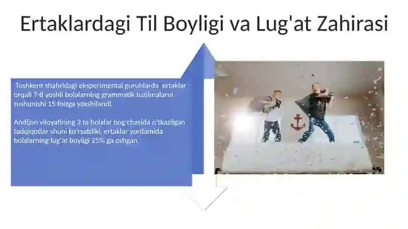 Ertaklar Orqali Maktabgacha Yoshdagi Bolalarning Nutqini Rivojlantirish 4
