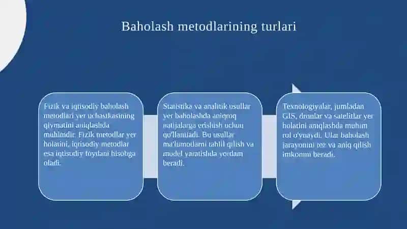 Yer uchastkalarini baholash metodlari 4