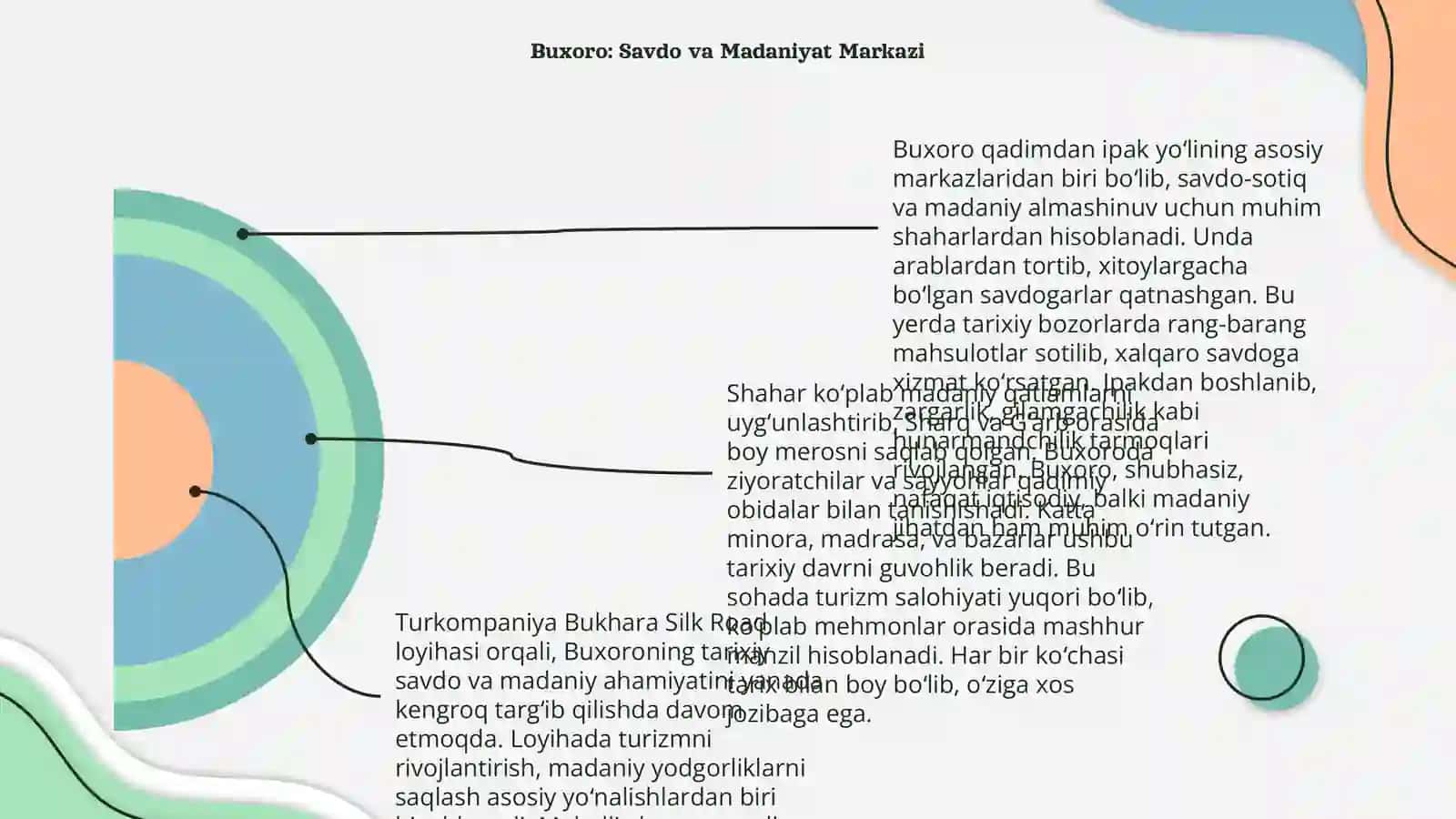 Turkompaniya va Buyuk Ipak Yo‘li 4