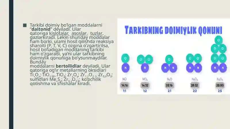 Tarkibning doimiylik qonuni va mavzuga tegishli masalalar 4