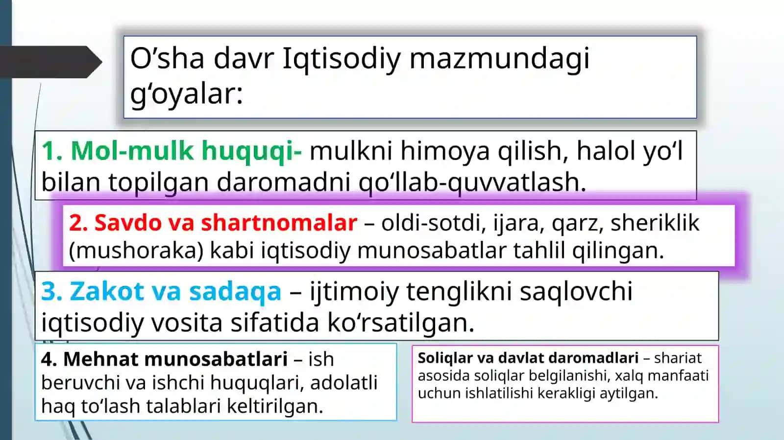 O‘rta Osiyoda Temuriylar davrigacha bo‘lgan iqtisodiy g‘oyalar 4