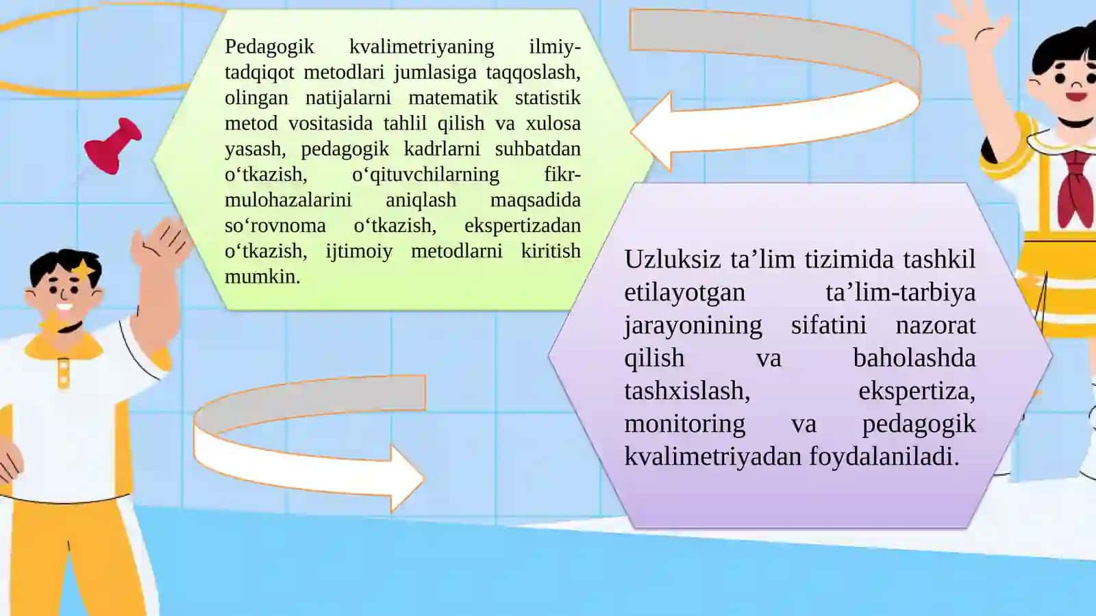 Pedagogik kvalimetriya metodlari vositasida test topshiriqlarini tuza olish, test o`tkazish jarayonining metodikasi 4