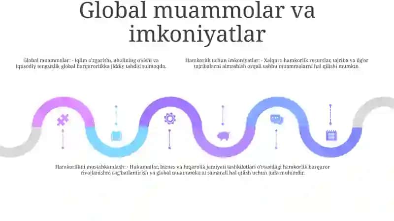Ta'Lim Sohasida Halqaro Hamkorlikni Yo'Lga Qo'Yish 4