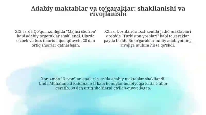 Qoʻqon Xorazm Toshkent adabiy muhiti 4