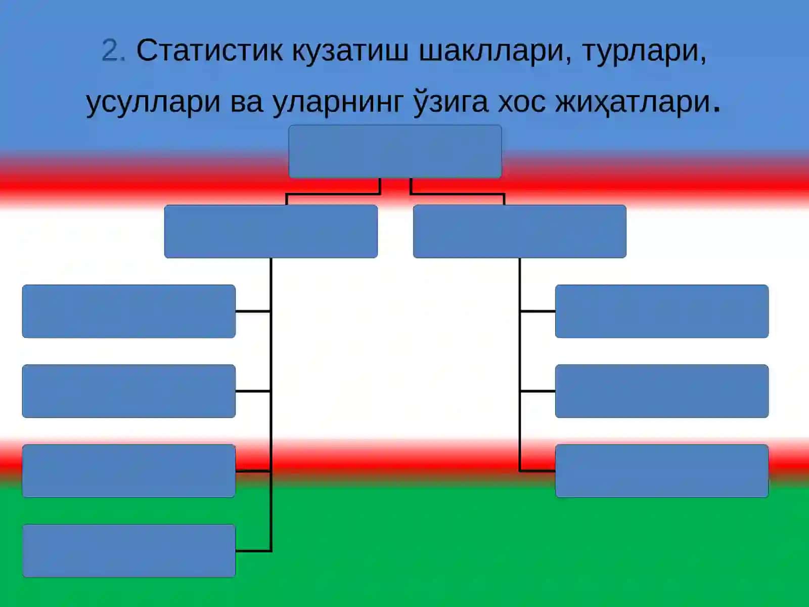 СТАТИСТИК КУЗАТИШ УСЛУБИЯТИ 4