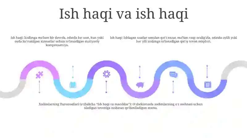 Xodimlarning Daromadlari 4