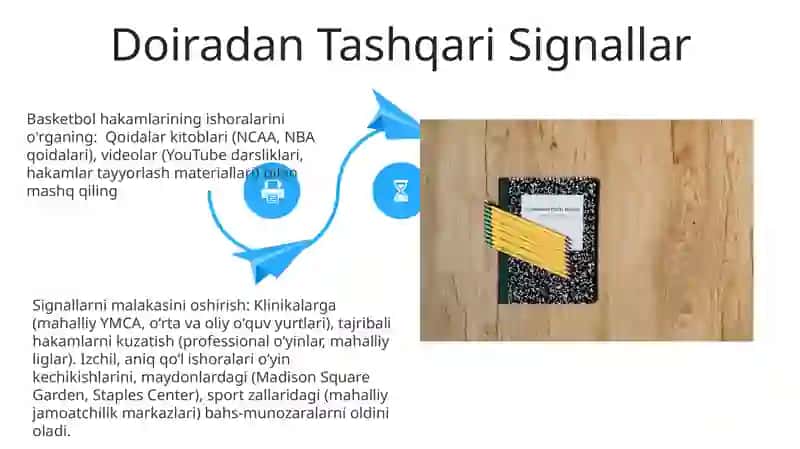 Basketbolda hakamlarning imo ishoralarini o'rganish 4