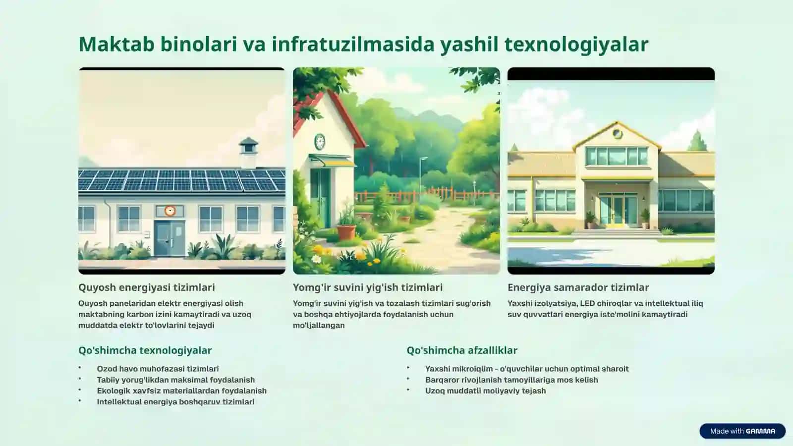Maktablarda ekologik barqarorlikni ta'minlash: Kelajak uchun investitsiya 4