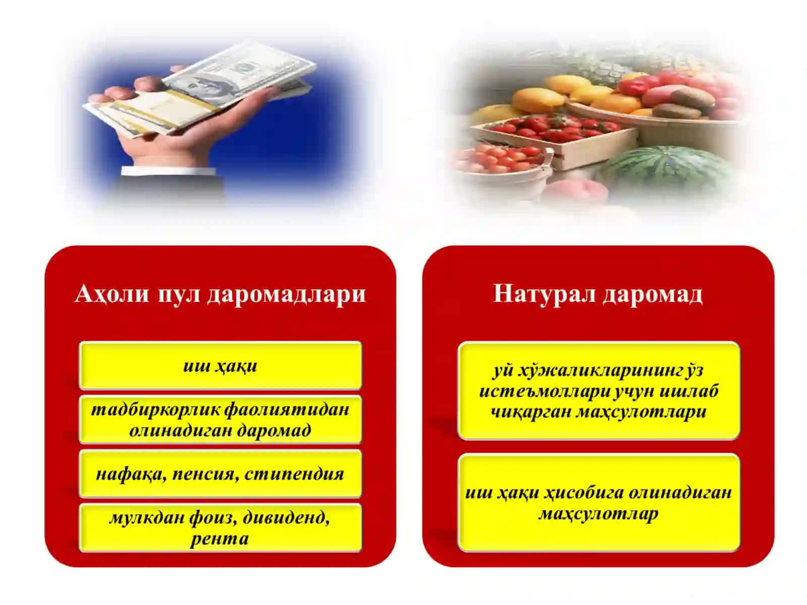 Аҳолининг даромадлари, уларнинг турлари ва манбалари 4