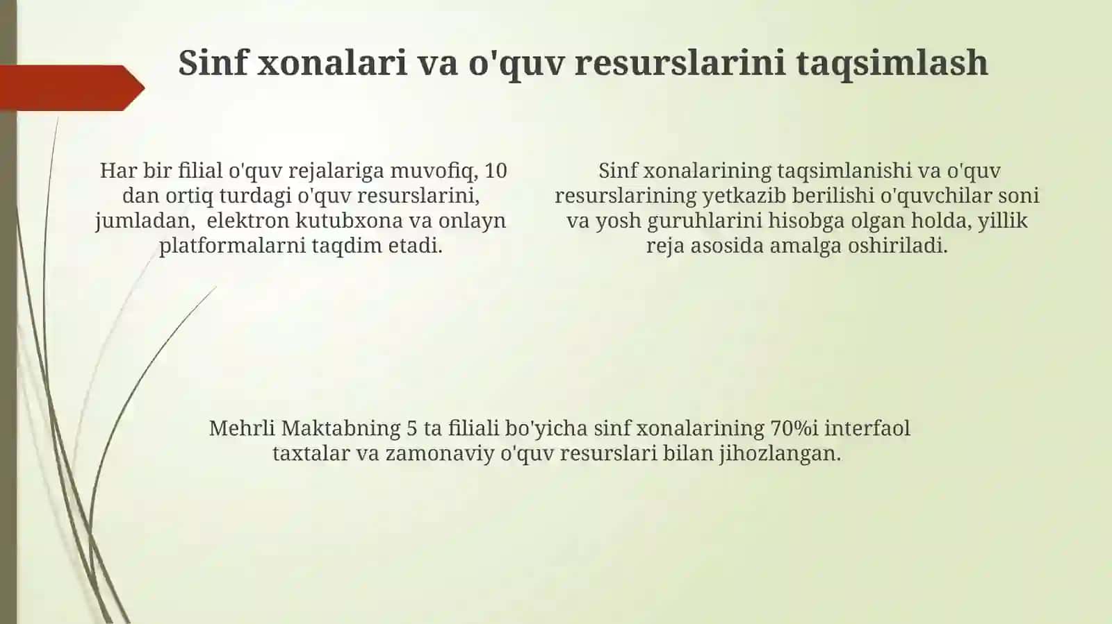 Mehrli maktab darslarni tashkil etish 4