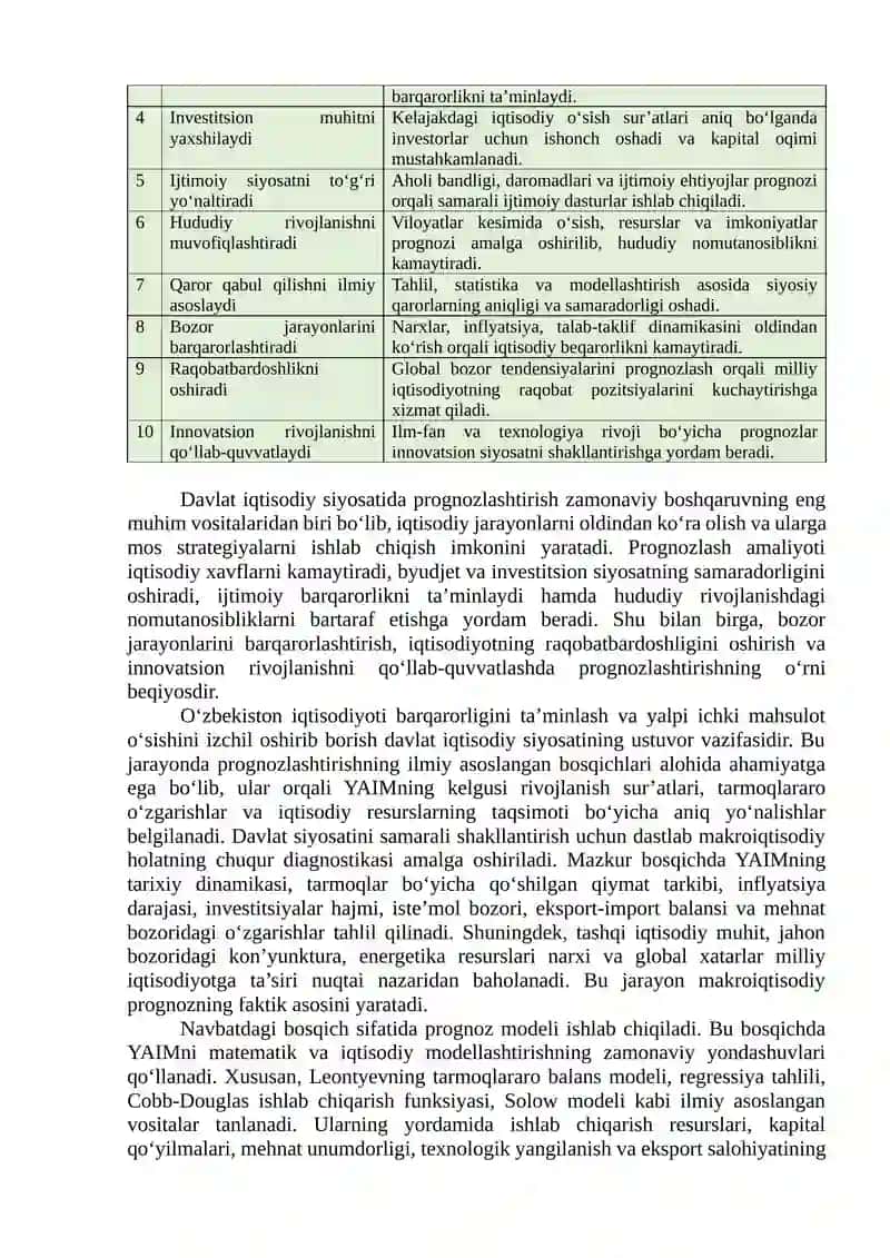 DAVLAT IQTISODIY SIYOSATIDA PROGNOZLASHTIRISHNING TUTGAN O‘RNI 4