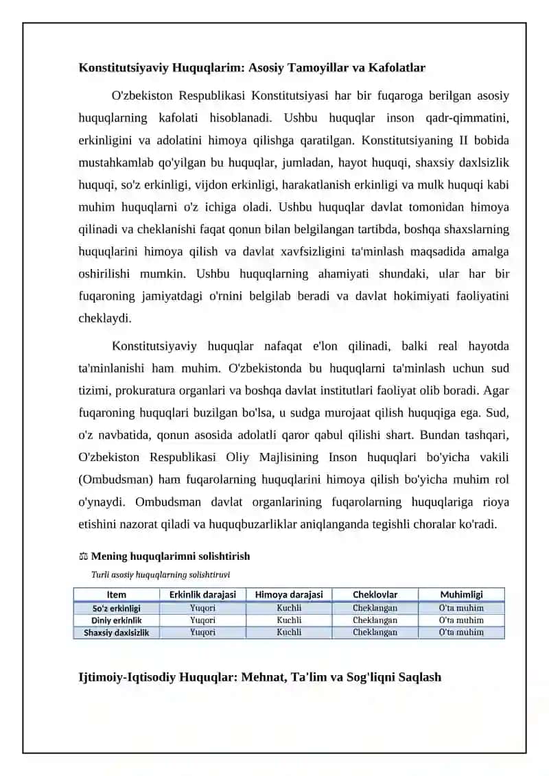 Mening Huquqlarim 4