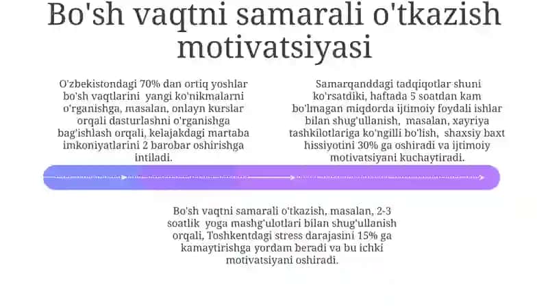 Alohida faoliyat turl motivatsiyasi 4