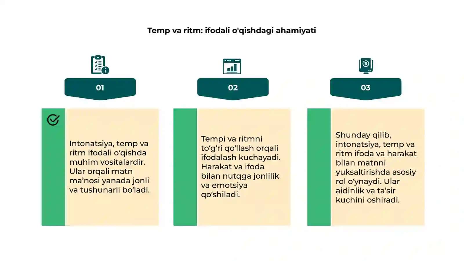 Intonatsiya, temp va ritm ifodalio‘qish 4