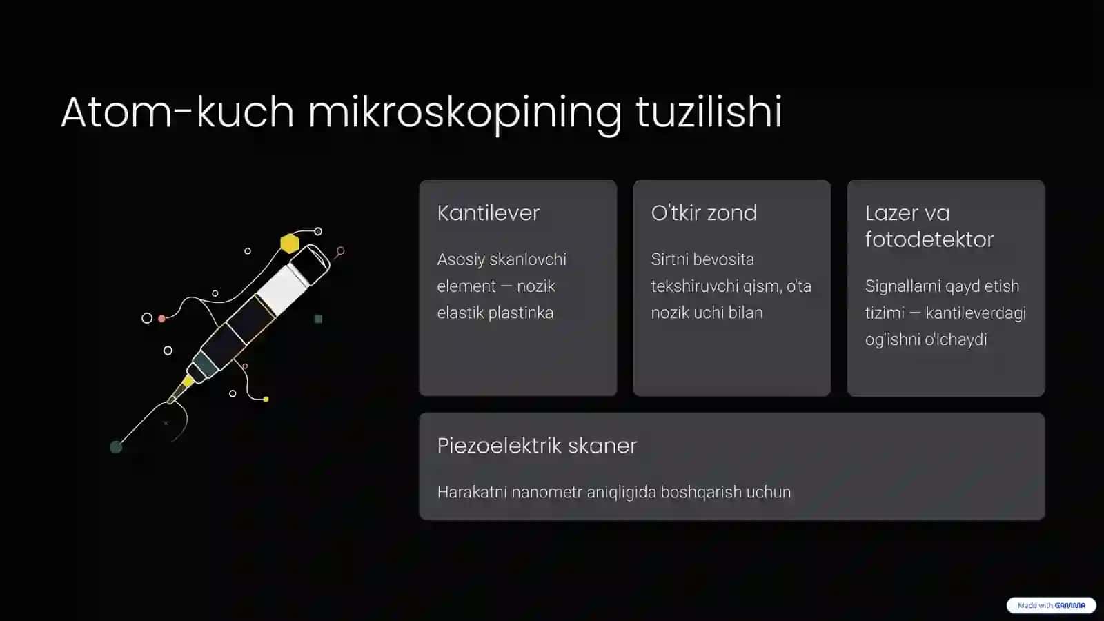 Atom-kuch mikroskopiyasi va skanerlovchi zondli mikroskopiya 4