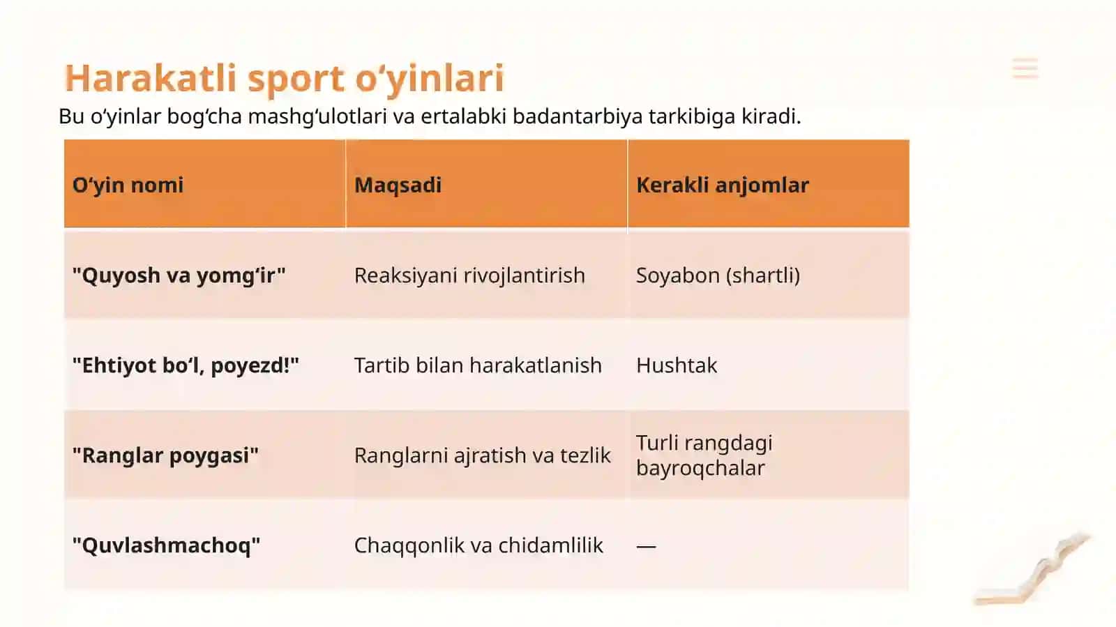 Sport va xalq milliy o‘yinlari 4