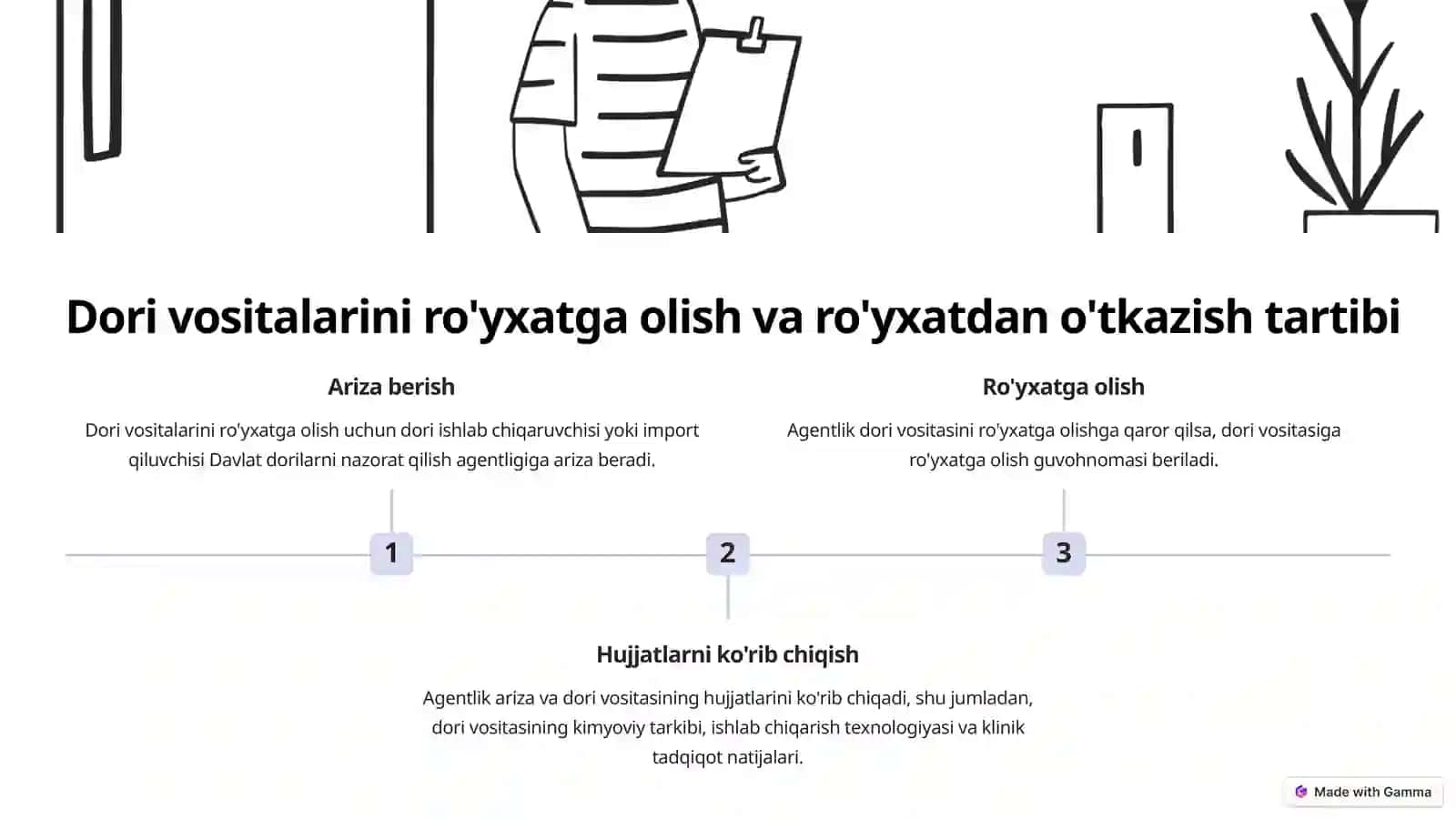 Farmatsevtika faoliyatini muvofiqlashtiruvchi qonun hujjatlari 4