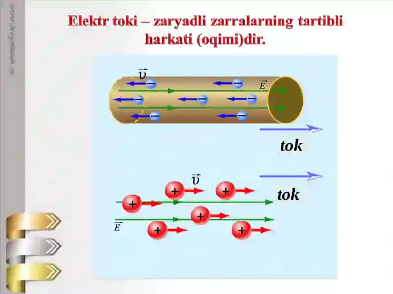 Tok manbalari. Akumliyatorlar. Ququq batereykalar. 4