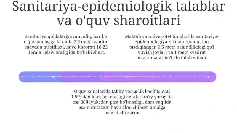 Ta'lim gigiyenasi va o'quvchilarning ish qobiliyati 4