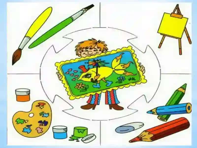 Tayyorlov guruhi uchun “San’at” rivojlanish markazida bolalarning ijodiy qobiliyatlarini rivojlantiruvchi mashqlar to‘plamini yaratish 4