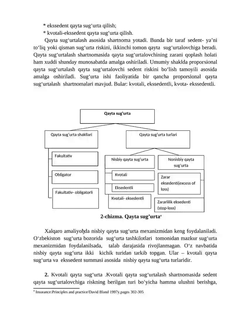 SUG`URTALOVCHI VA QAYTA SUG‘URTA QILISHDA INVESTITSIYA FAOLIYATINI NAZORAT QILISH 4