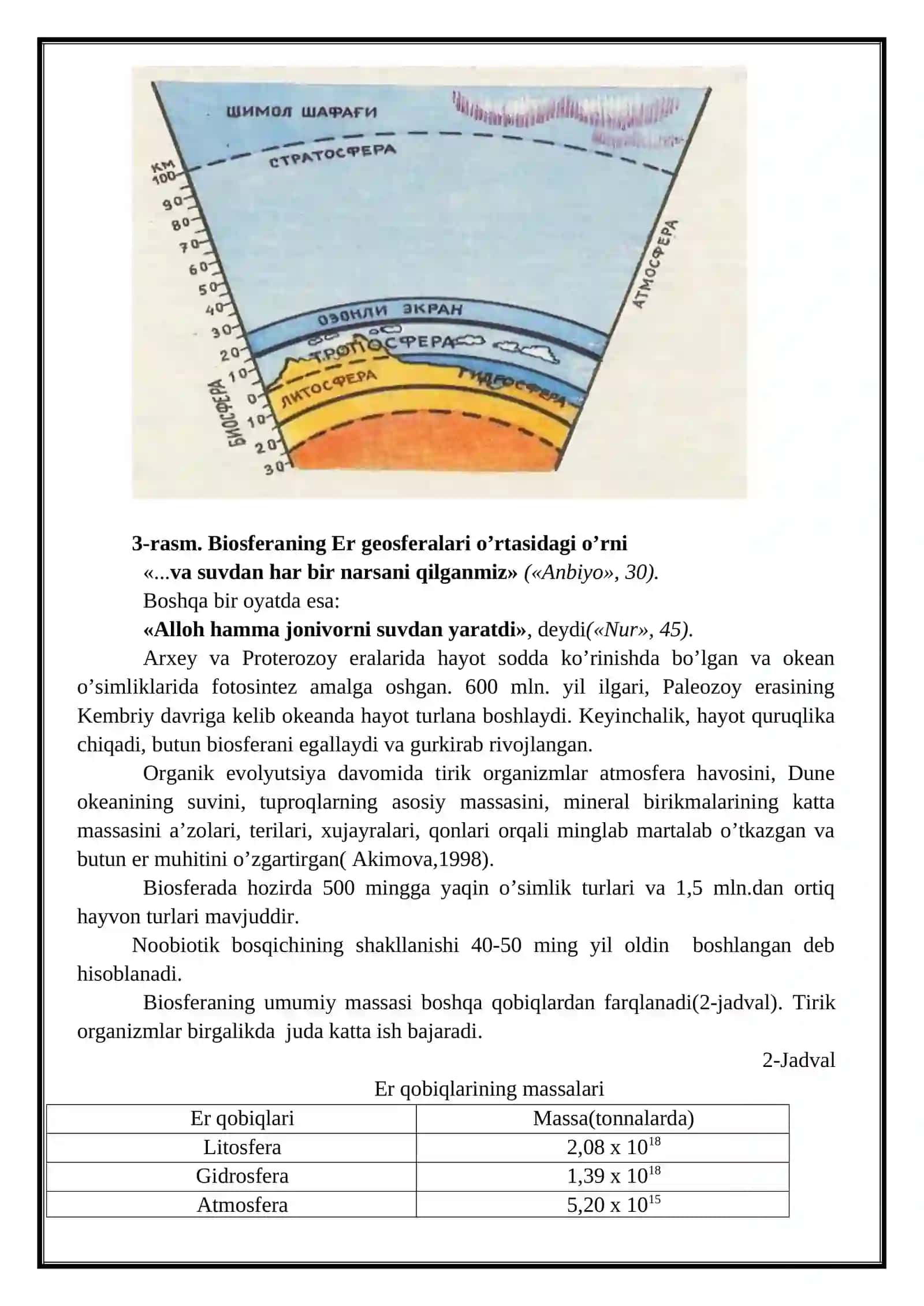 Biosfera evolyutsiyasi va differensiyasi 4