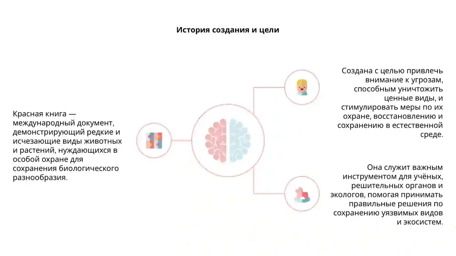 Красная книга 4