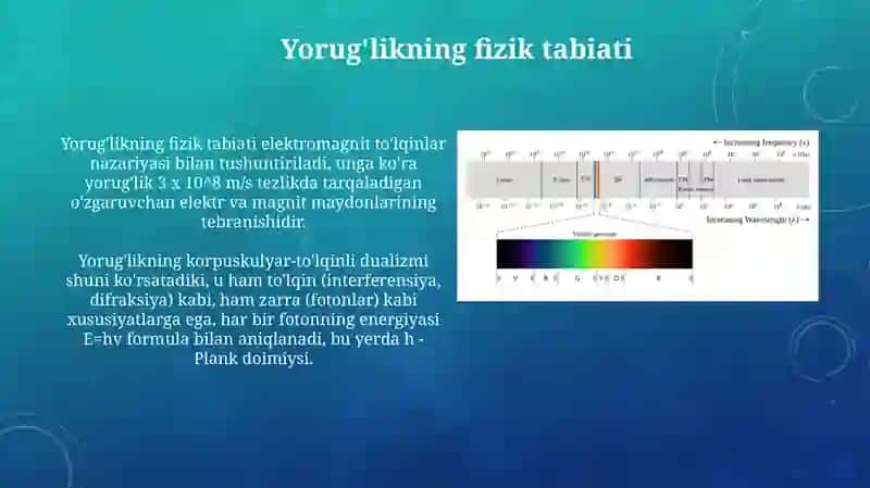 Yorug‘lik nuri tarqalishining qonuniyatlari 4